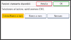 Illustrazione pannello operativo