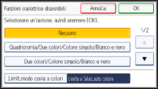 Illustrazione pannello operativo