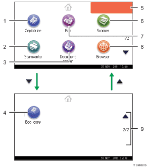 Illustrazione numerata pannello di controllo