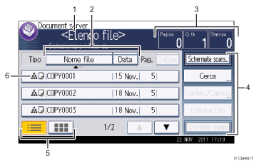Illustrazione numerata pannello di controllo