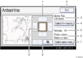Illustrazione numerata pannello di controllo