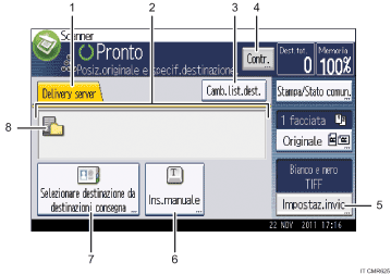 Illustrazione numerata pannello di controllo
