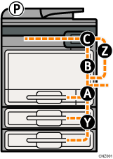 Illustrazione della macchina