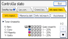 Illustrazione schermata pannello di controllo