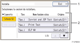 Illustrazione schermata pannello di controllo con didascalie numerate