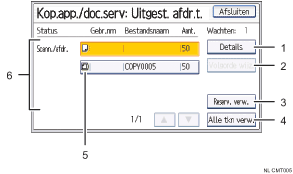 Genummerde afbeelding van het scherm van het bedieningspaneel