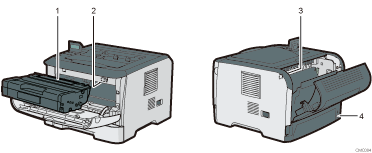 Abbildung der Etikettenerklärungen