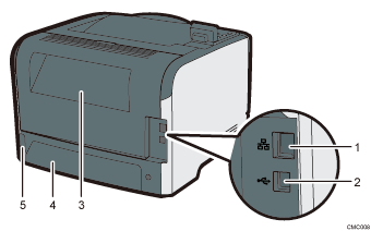 Illustration numérotée de la vue arrière