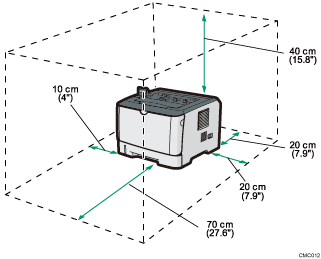 Illustration de l'espace nécessaire à l'installation