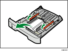 Illustration de l'unité l'alimentation papier