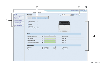 Illustration de l'écran du navigateur Web avec légende numérotée