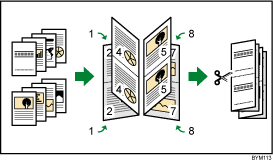 Illustration of mini book double (no rotation)