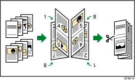 Illustration of mini book double (with rotation)