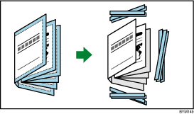 Illustration of trimming for a perfect binding
