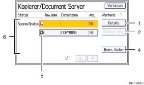 Nummerierte Abbildung Bedienfeld-Display