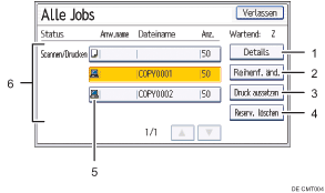 Nummerierte Abbildung Bedienfeld-Display
