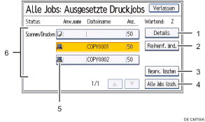 Nummerierte Abbildung Bedienfeld-Display