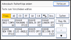 Abbildung Bedienfeld-Display