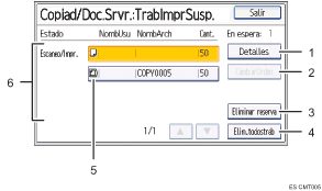 Ilustración con llamadas numeradas de la pantalla del panel de operaciones