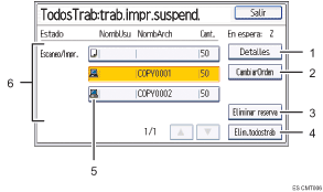 Ilustración con llamadas numeradas de la pantalla del panel de operaciones