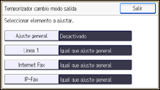 Ilustración de la pantalla panel de mandos