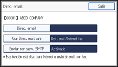 Ilustración de la pantalla panel de mandos
