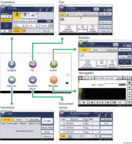 Ilustración de cambio de modos