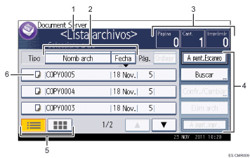 Ilustración con llamadas numeradas de la pantalla del panel de operaciones