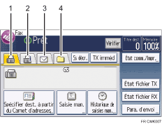 Illustration numérotée du panneau de commande