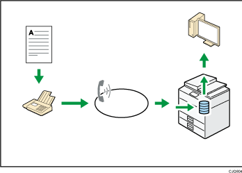 Illustration de la réception de fax sans papier