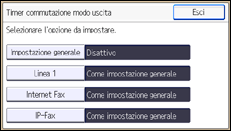 Illustrazione schermata pannello di controllo