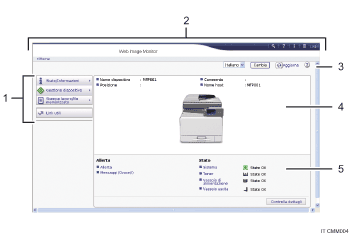 Illustrazione numerata della schermata del browser web
