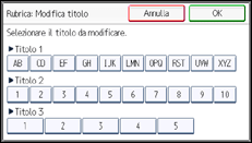 Illustrazione pannello operativo