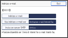 Illustrazione schermata pannello di controllo