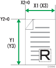 Illustrazione del formato originale