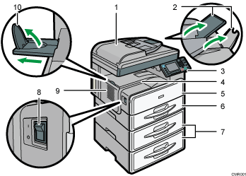 Illustrazione numerata unità principale