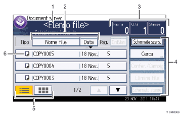 Illustrazione numerata pannello di controllo