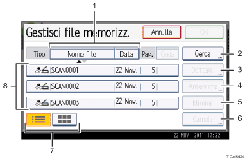 Illustrazione numerata pannello di controllo