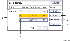 Genummerde afbeelding van het scherm van het bedieningspaneel