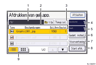 Genummerde afbeelding van het scherm van het bedieningspaneel