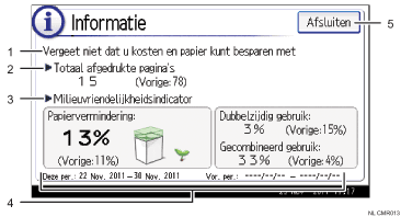 Genummerde afbeelding van het scherm van het bedieningspaneel