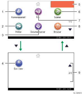 Genummerde afbeelding van het scherm van het bedieningspaneel