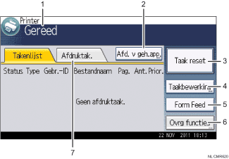 Genummerde afbeelding van het scherm van het bedieningspaneel