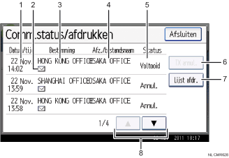 Genummerde afbeelding van het scherm van het bedieningspaneel
