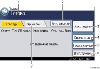 Иллюстрация экрана операционной панели с пронумерованными сносками