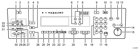 Control panel illustration numbered callout illustration