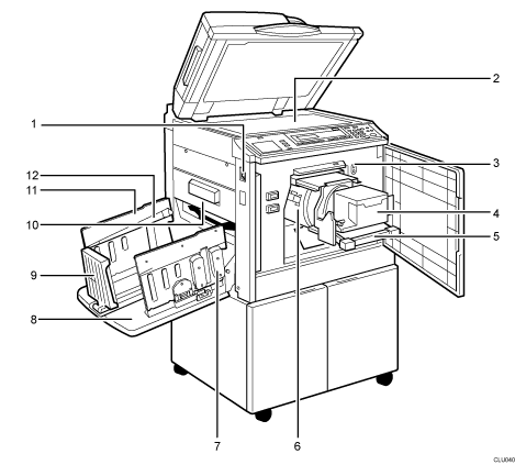 Machine illustration numbered callout illustration