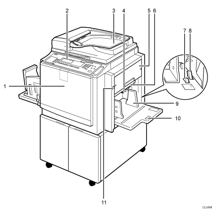 Machine illustration numbered callout illustration