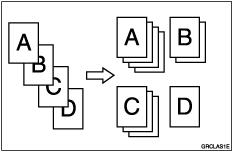 Illustration of Normal Memory Mode