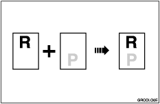 Illustration of printing two colours